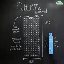 Charger l'image dans la galerie, Mint Marshmallow - Tapis de Bain